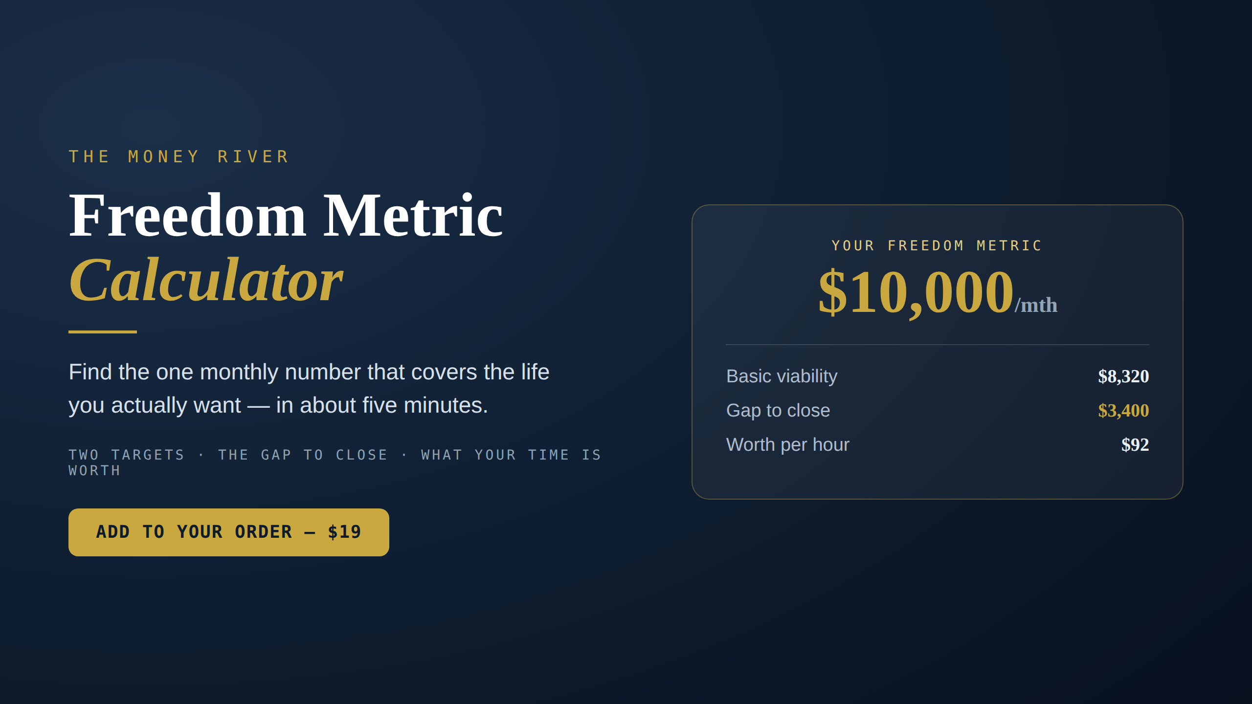 The Freedom Metric Calculator